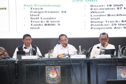 Pemerintah mempercepat rehabilitasi sarana dan prasarana pendidikan di wilayah terdampak banjir akibat Siklon Senyar di Aceh, Sumatera Utara, dan Sumatera Barat.